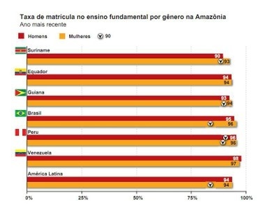 figura7