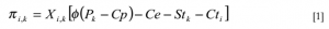 formula