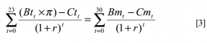 formula10