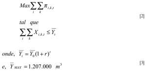 formula2
