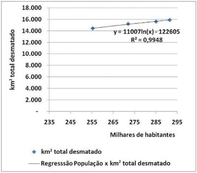 grafico4.6