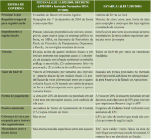 impactos_novas_leis3