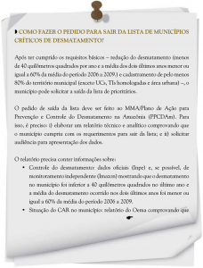 lista_municipios