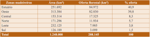 oferta_demanda2