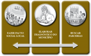 passos_MV