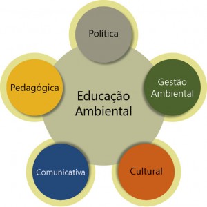 peduc_fig_02