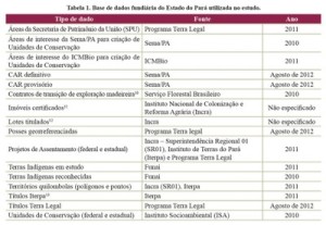 pendencias_fundiarias1