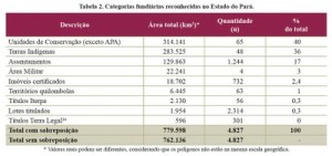 pendencias_fundiarias2