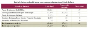pendencias_fundiarias4