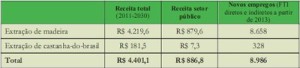 potencial_economico1