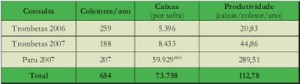 potencial_economico12