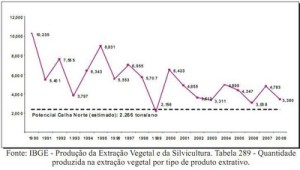 potencial_economico13