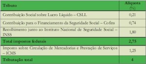 potencial_economico15
