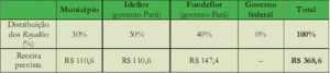 potencial_economico18