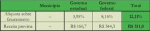 potencial_economico19