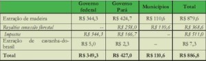 potencial_economico2