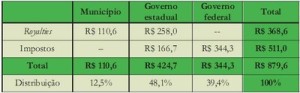 potencial_economico20