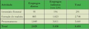 potencial_economico21