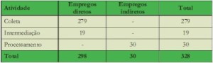 potencial_economico22