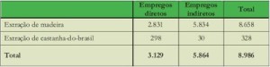potencial_economico3
