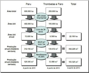 potencial_economico6