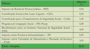 potencial_economico8