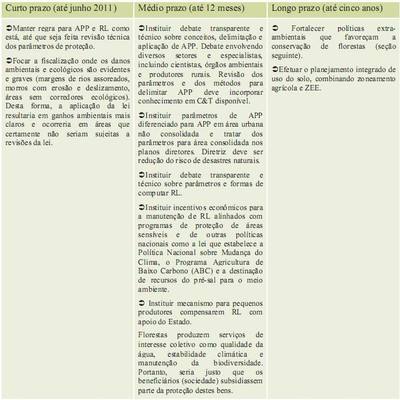 proposta4