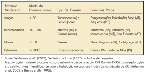 quad1_fronteiras