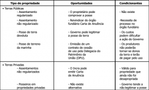 quad2_alternativas_e_condicionantes