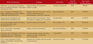 quad_8_unid_manejo