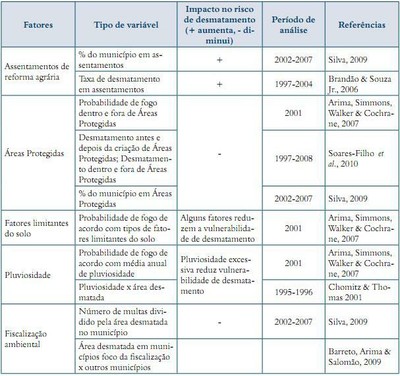 quadro1.1part2