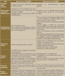 quadro2