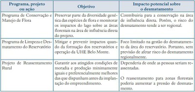 quadro3.1parte2