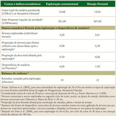 quadro5