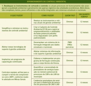 quadro_5_ACA