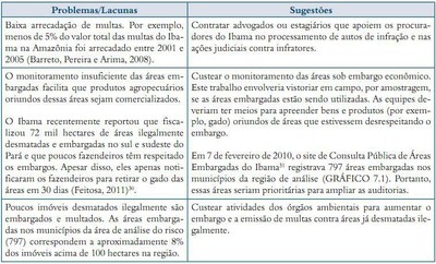quardro6.1