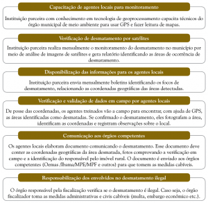 reduzir_desmatamento