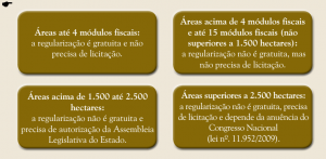 regularizacao_fundiaria_cont