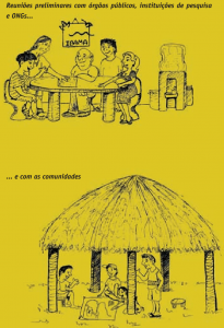 reunioes