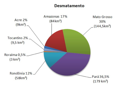 sad_outubro2012-3