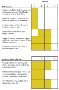 semana_cont