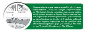 sistemasalternativos