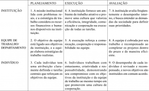 tab10_ModeloConceitual