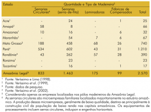 tab10_tiposdeempresas