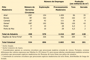 tab11_SerrariasCirculares
