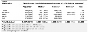 tab15_VolumedeMadeira