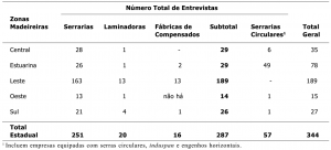 tab24_Entrevistas