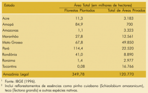 tab24_areasprivadas
