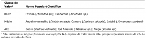 tab26_Especies