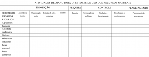 tab2_ModeloAnalitico